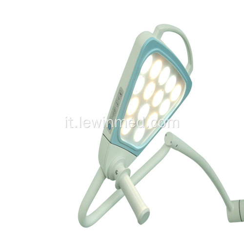 Lampade da visita a LED dal nuovo design